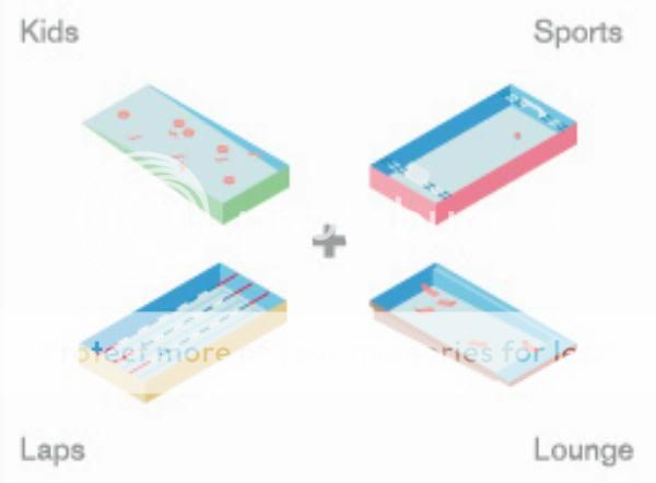 Fun 4 All (FFA) - Snegidhi Group by www.SNEGIDHI.com